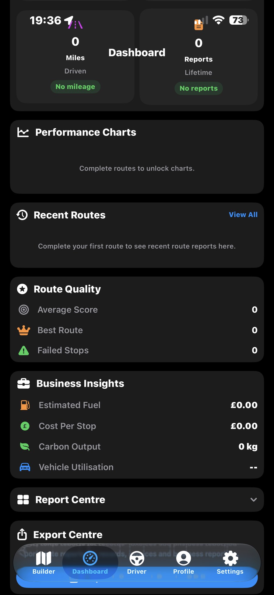 RouteFlow route performance dashboard